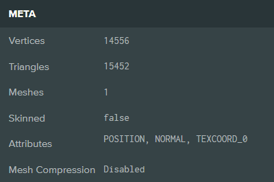 Render Asset Inspector - Meta