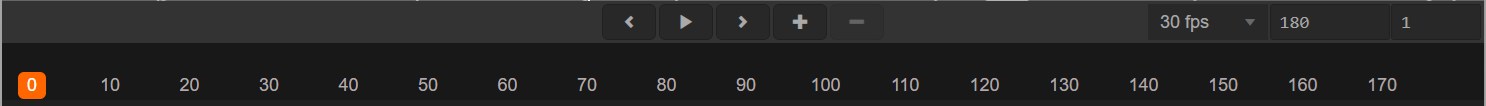 Timeline Panel